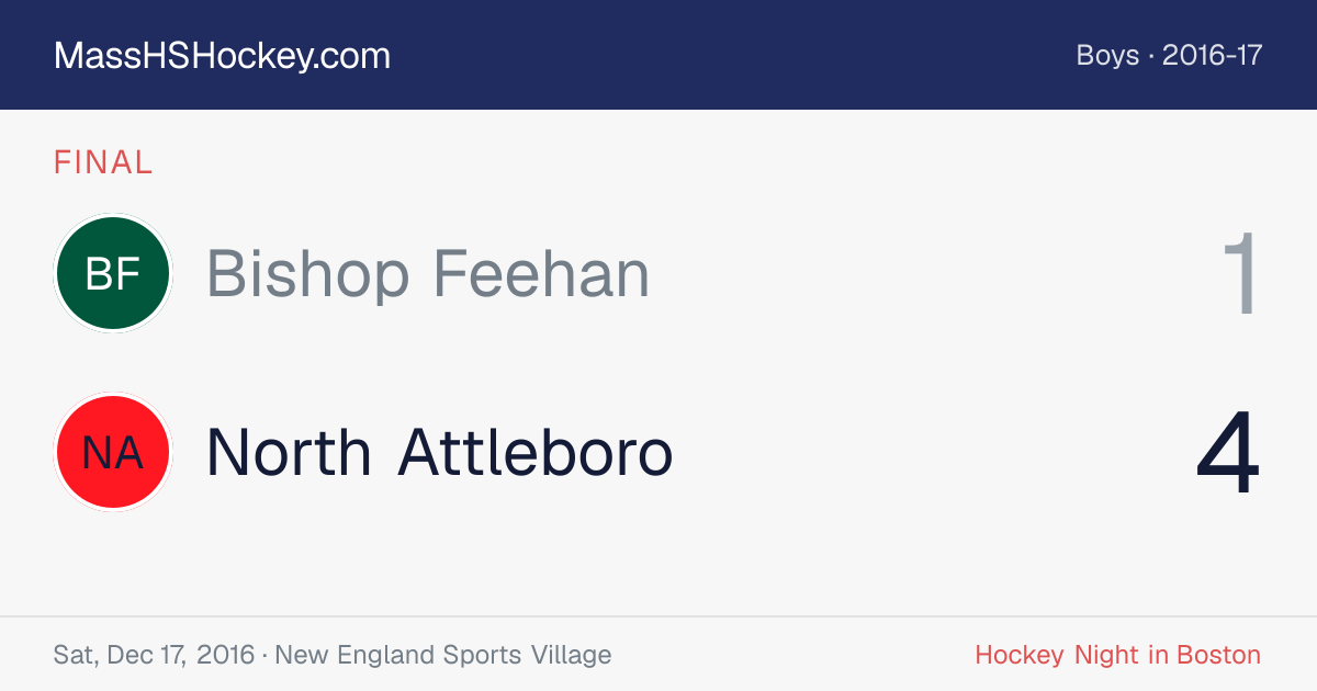 Bishop Feehan at North Attleboro score card