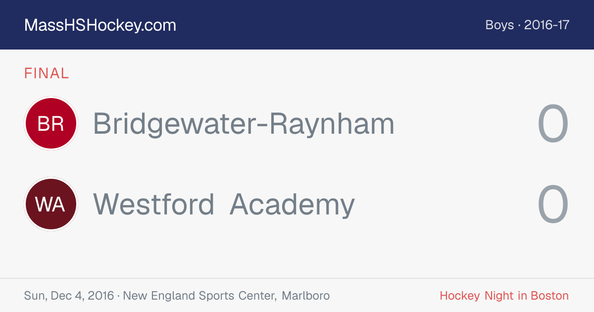 Bridgewater-Raynham at Westford Academy score card