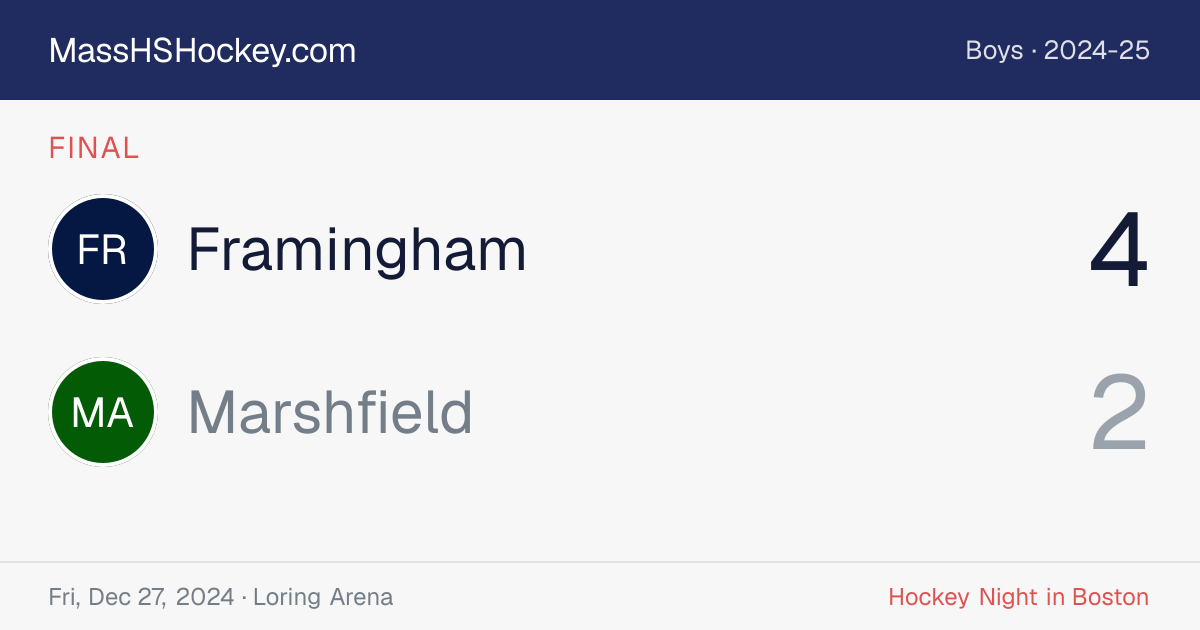 Framingham at Marshfield score card
