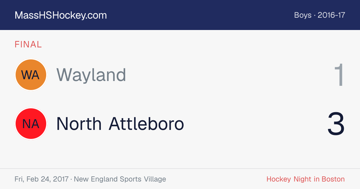 Wayland at North Attleboro score card