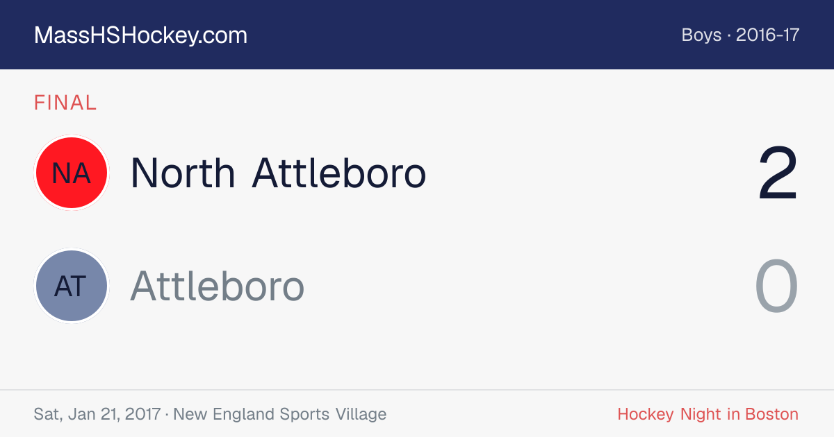 North Attleboro at Attleboro score card