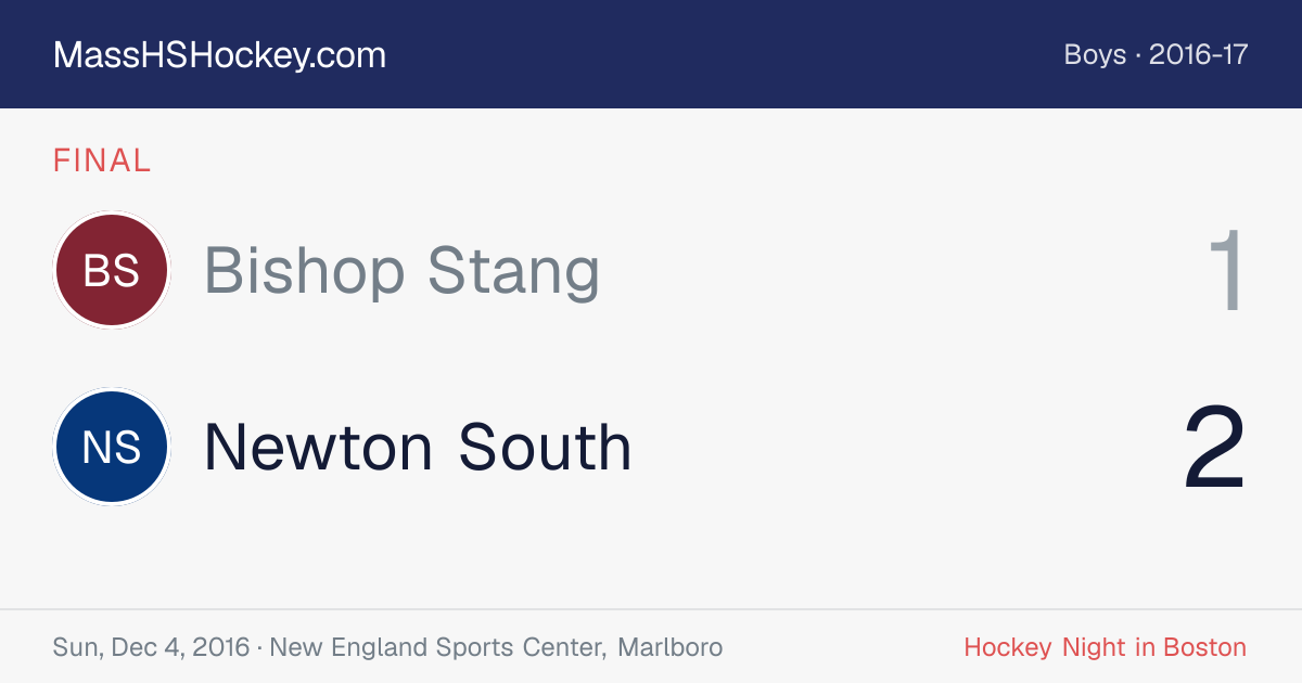 Bishop Stang at Newton South score card