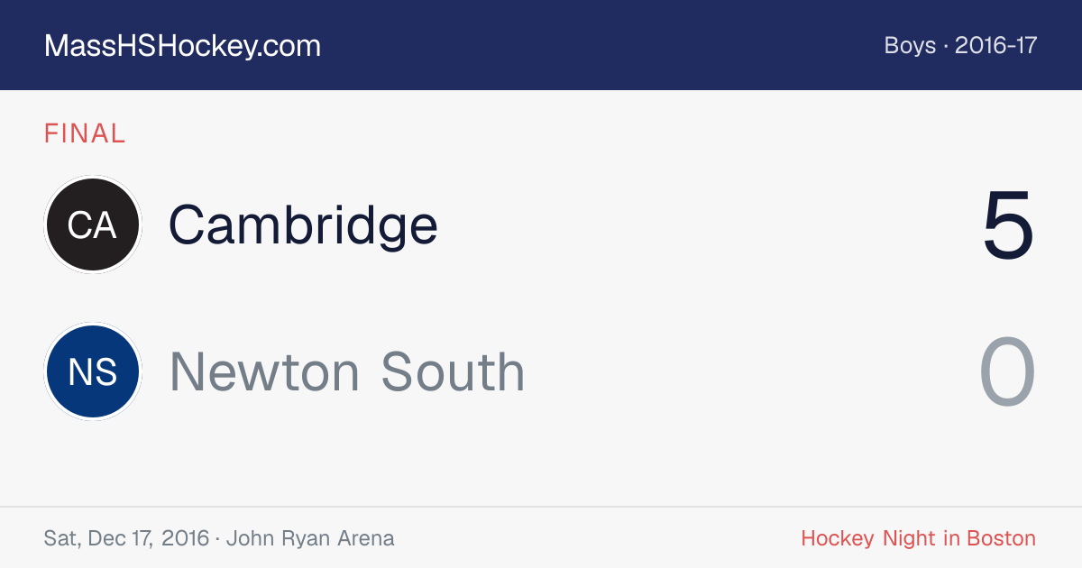 Cambridge at Newton South score card
