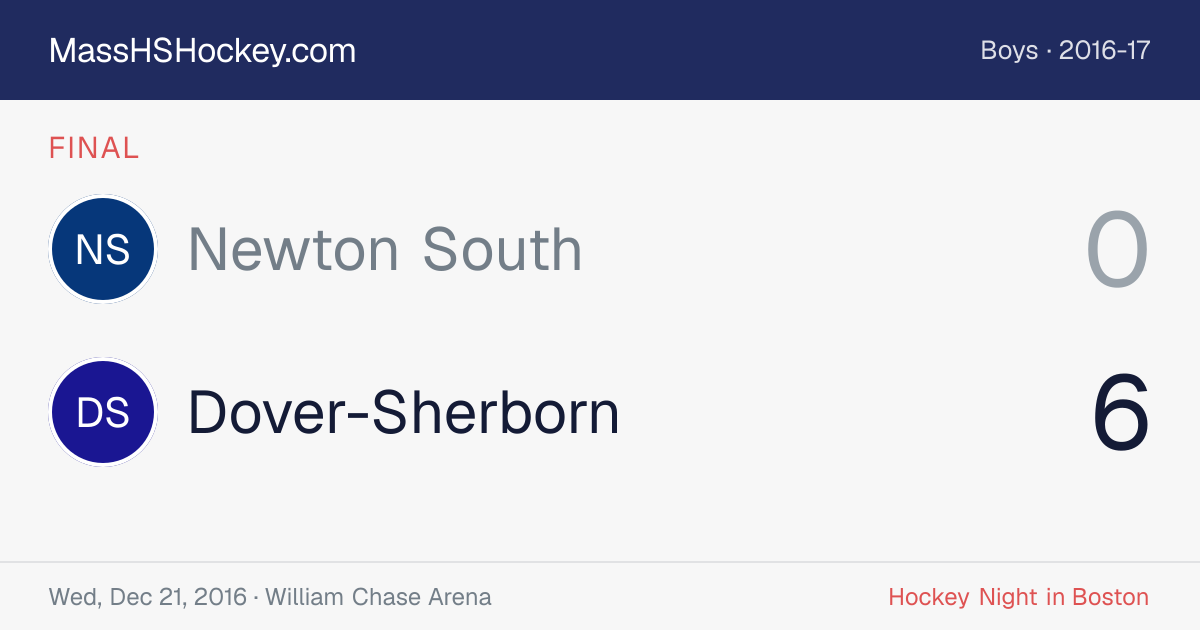 Newton South at Dover-Sherborn score card