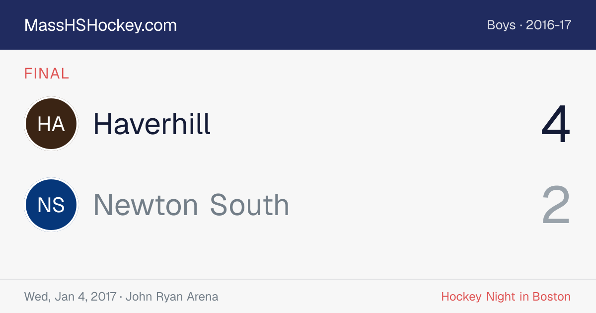 Haverhill at Newton South score card