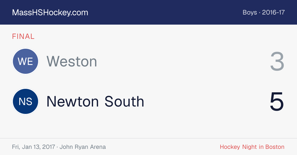 Weston at Newton South score card