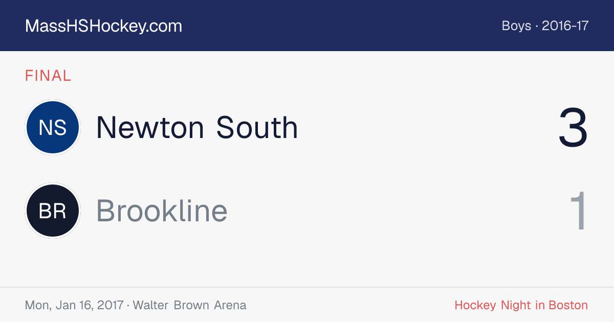 Newton South at Brookline score card