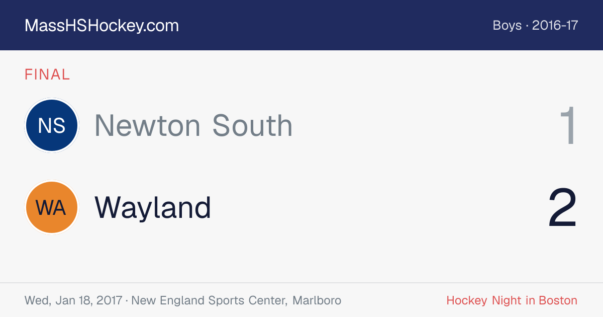 Newton South at Wayland score card