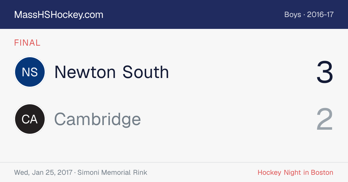 Newton South at Cambridge score card