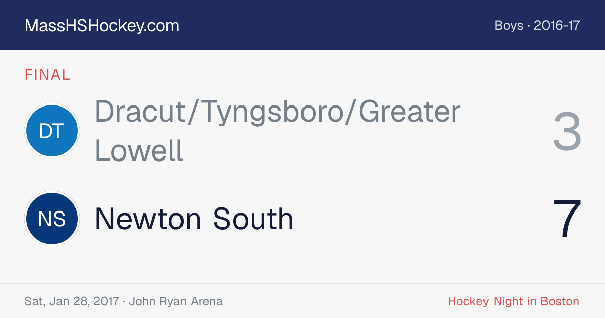 Dracut/Tyngsboro/Greater Lowell at Newton South score card