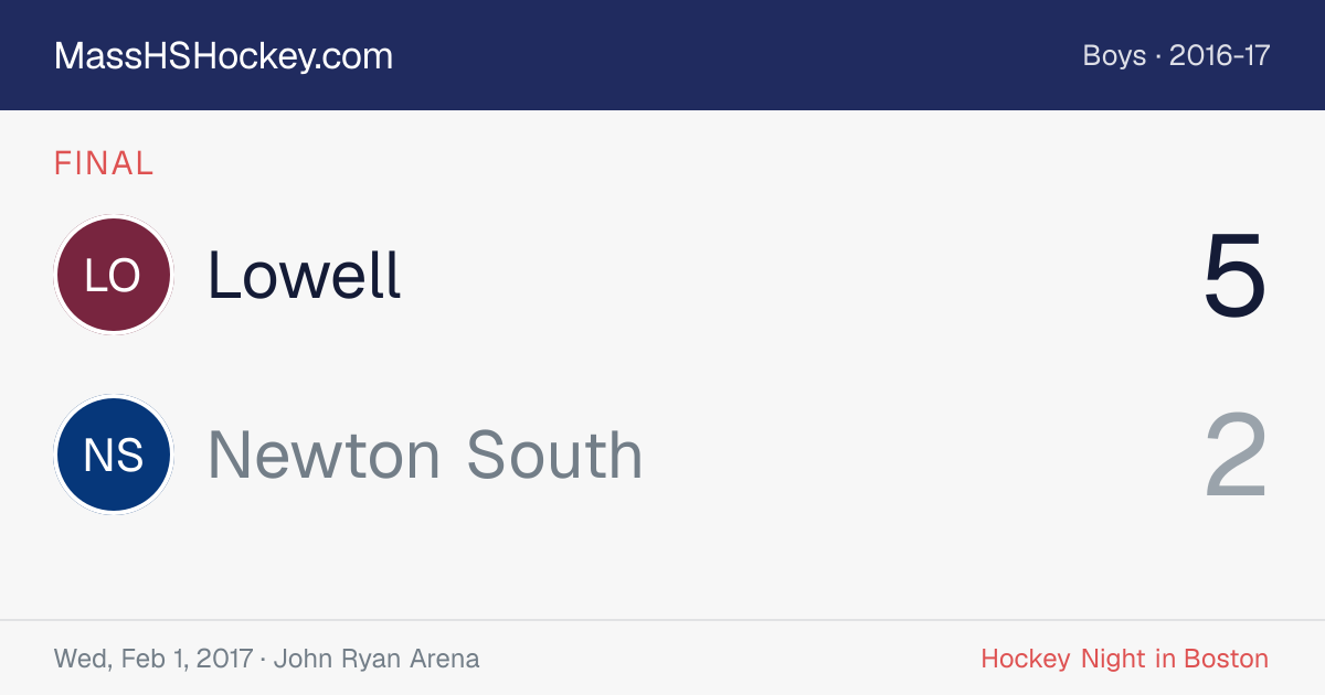 Lowell at Newton South score card
