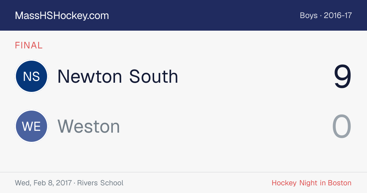 Newton South at Weston score card