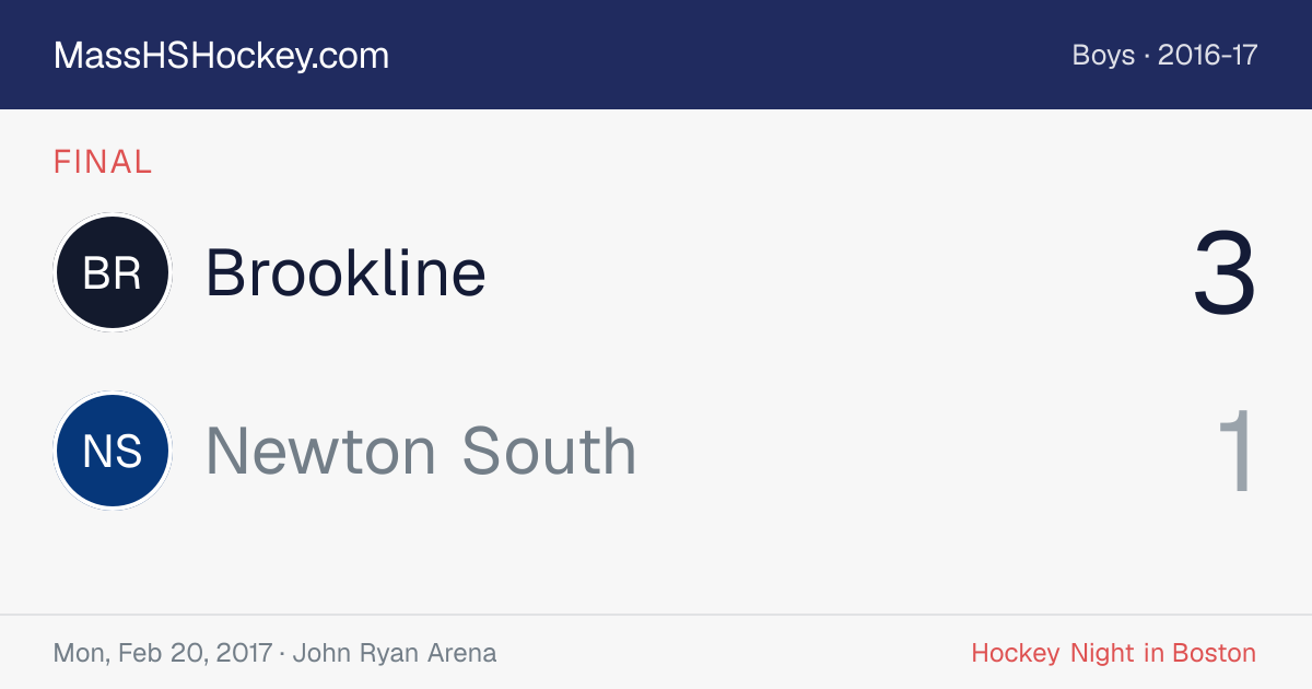 Brookline at Newton South score card