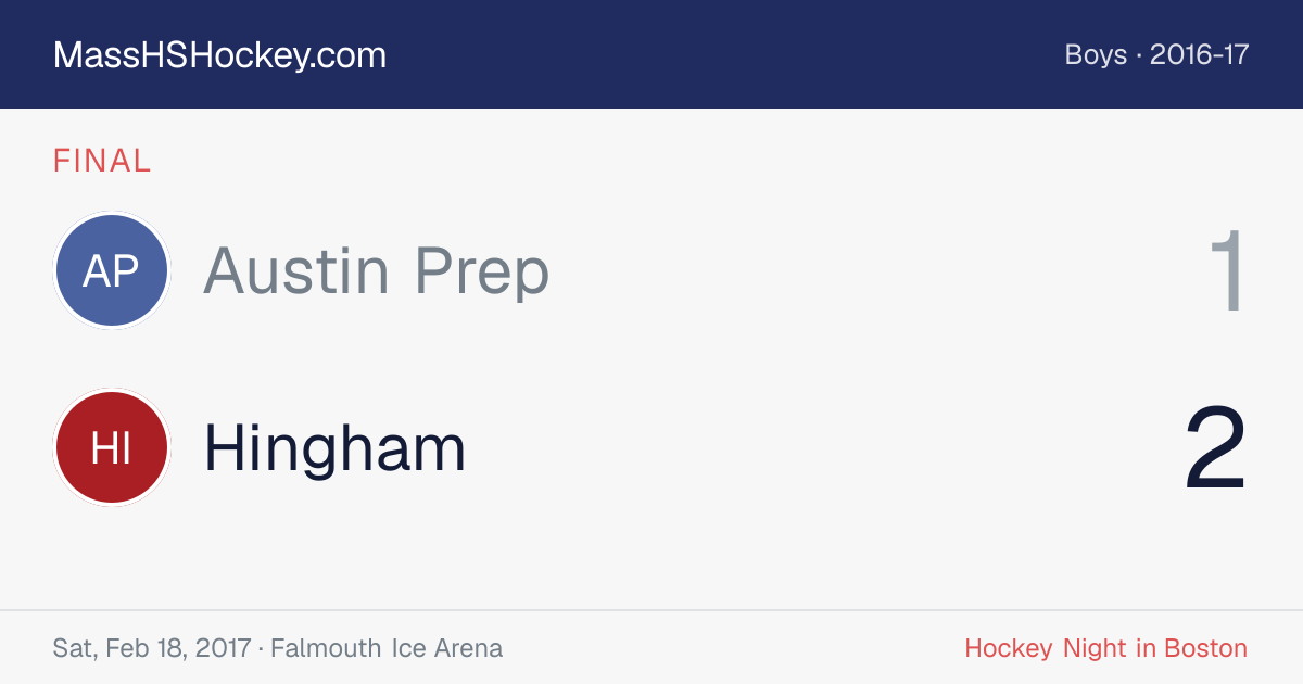 Austin Prep at Hingham score card