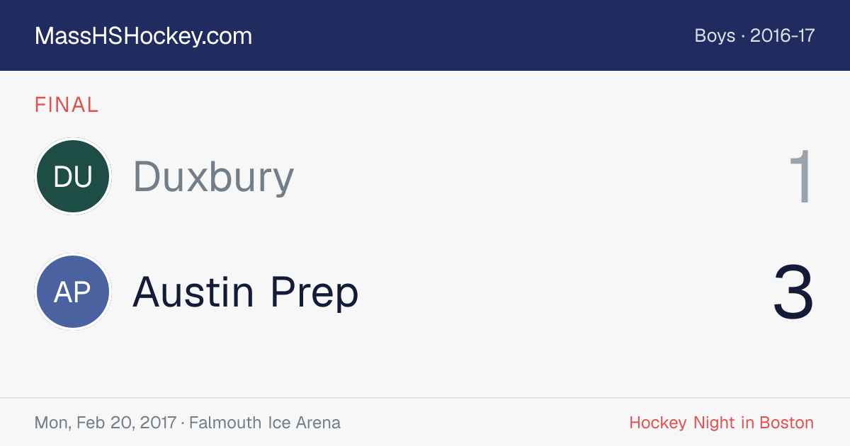 Duxbury at Austin Prep score card