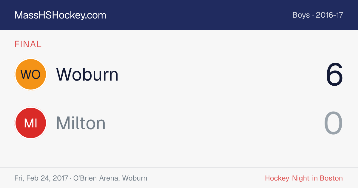 Woburn at Milton score card