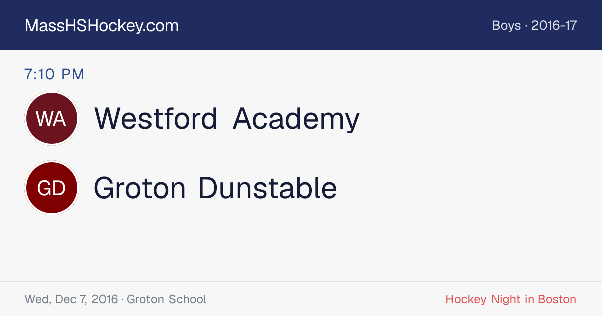 Westford Academy at Groton Dunstable score card