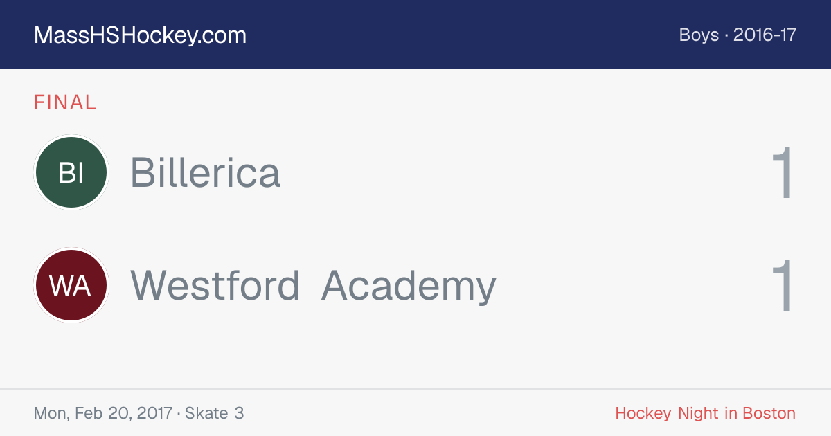Billerica at Westford Academy score card
