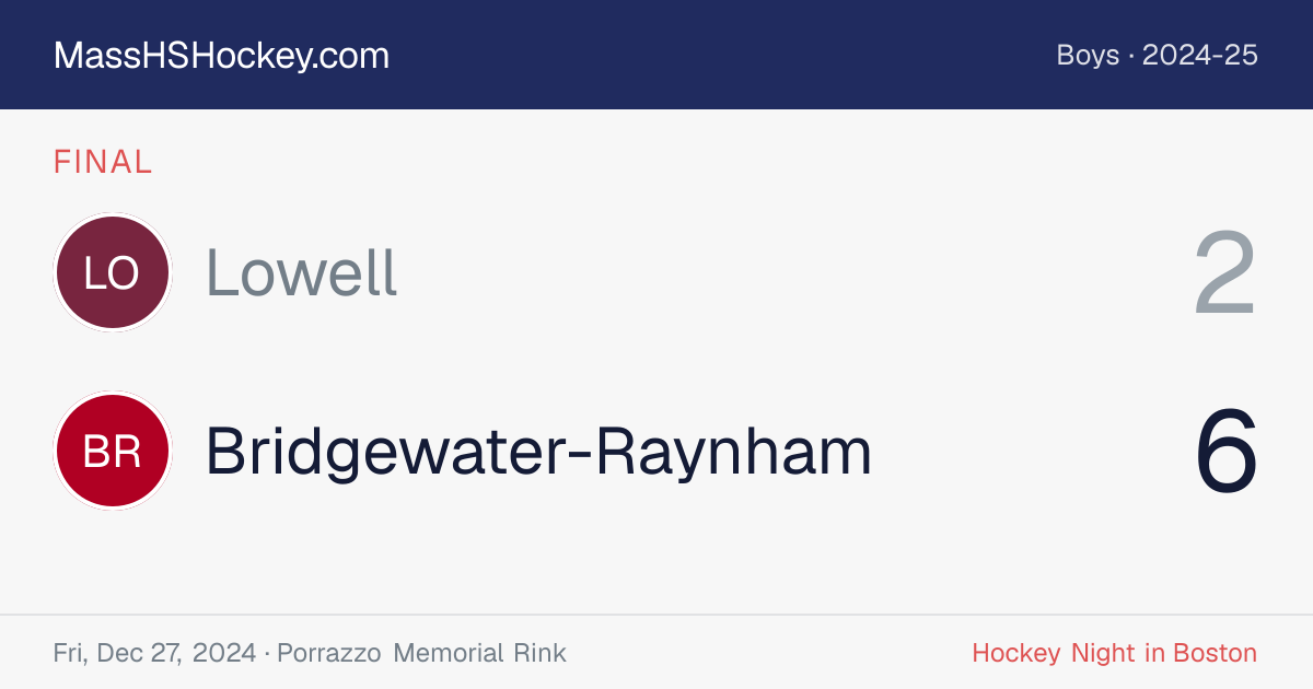 Lowell at Bridgewater-Raynham score card