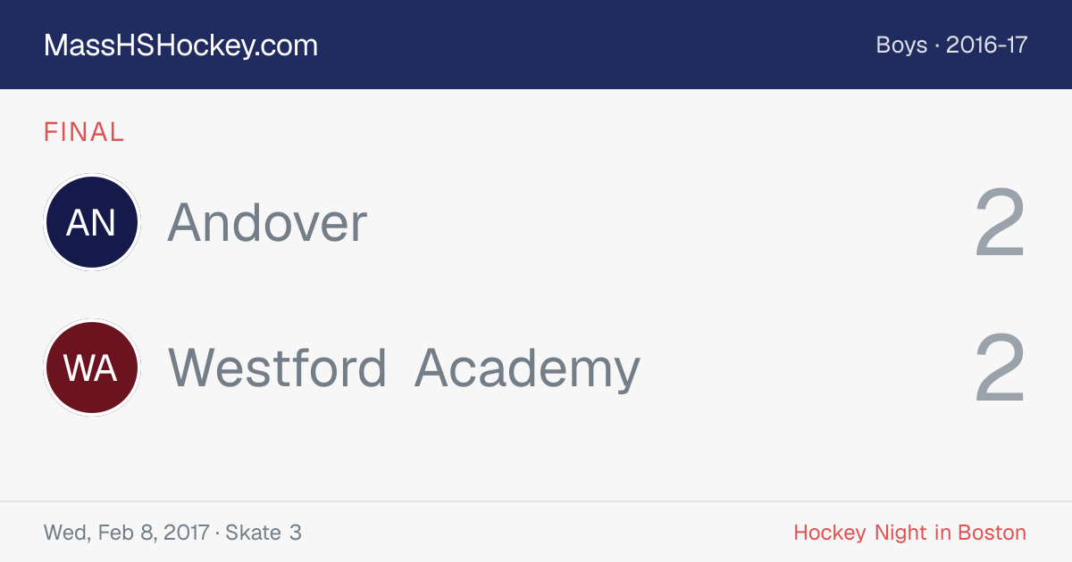 Andover at Westford Academy score card