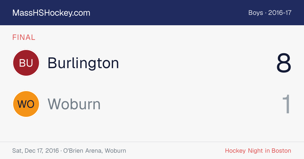 Burlington at Woburn score card