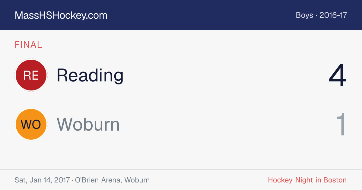 Reading at Woburn score card