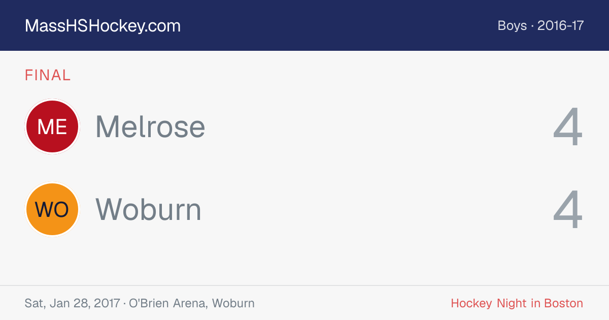 Melrose at Woburn score card