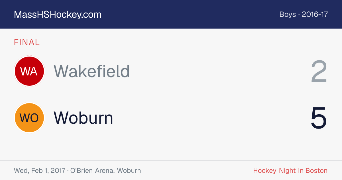 Wakefield at Woburn score card