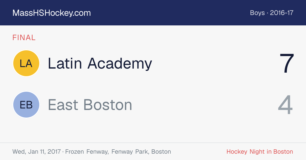 Latin Academy at East Boston score card