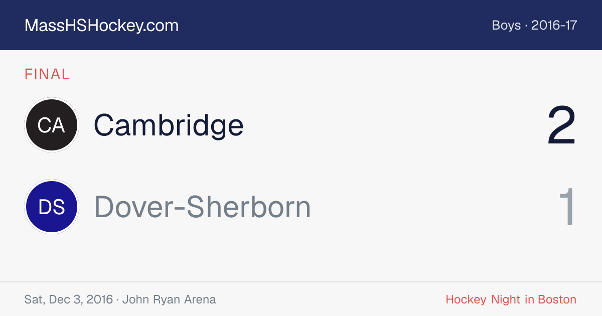 Cambridge at Dover-Sherborn score card