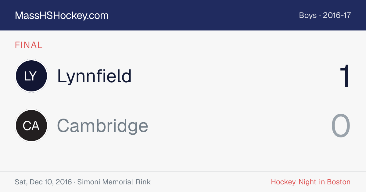 Lynnfield at Cambridge score card