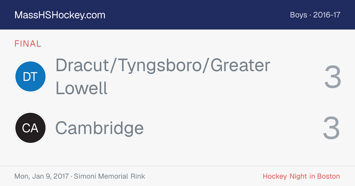 Dracut/Tyngsboro/Greater Lowell at Cambridge score card