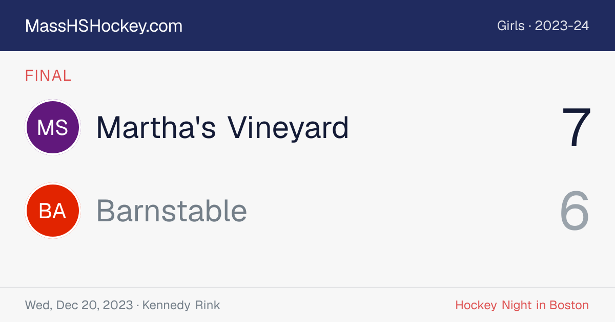 Martha's Vineyard at Barnstable score card