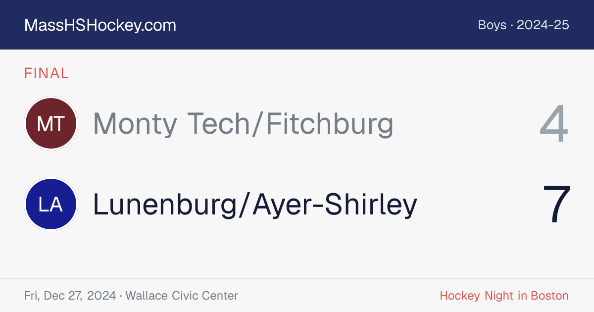 Monty Tech/Fitchburg at Lunenburg/Ayer-Shirley score card