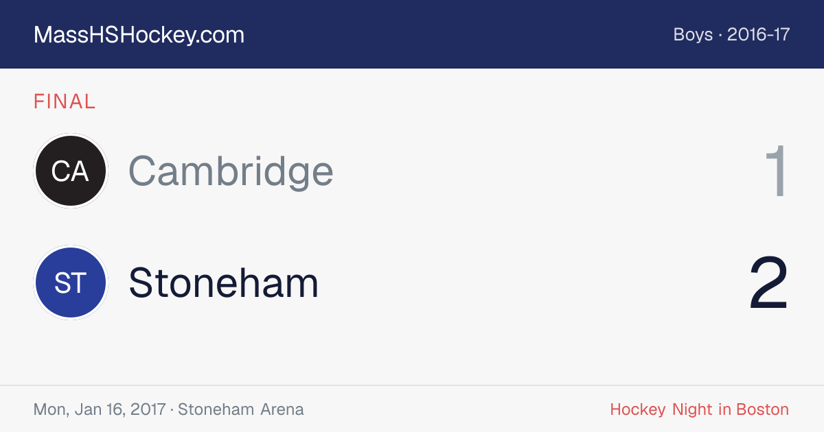 Cambridge at Stoneham score card
