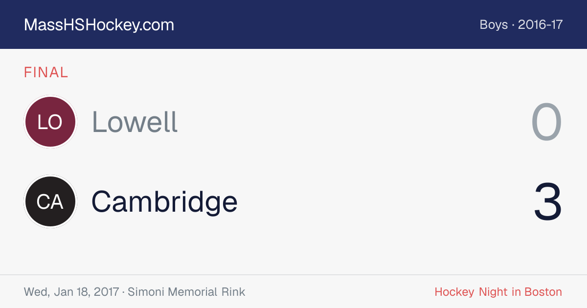 Lowell at Cambridge score card