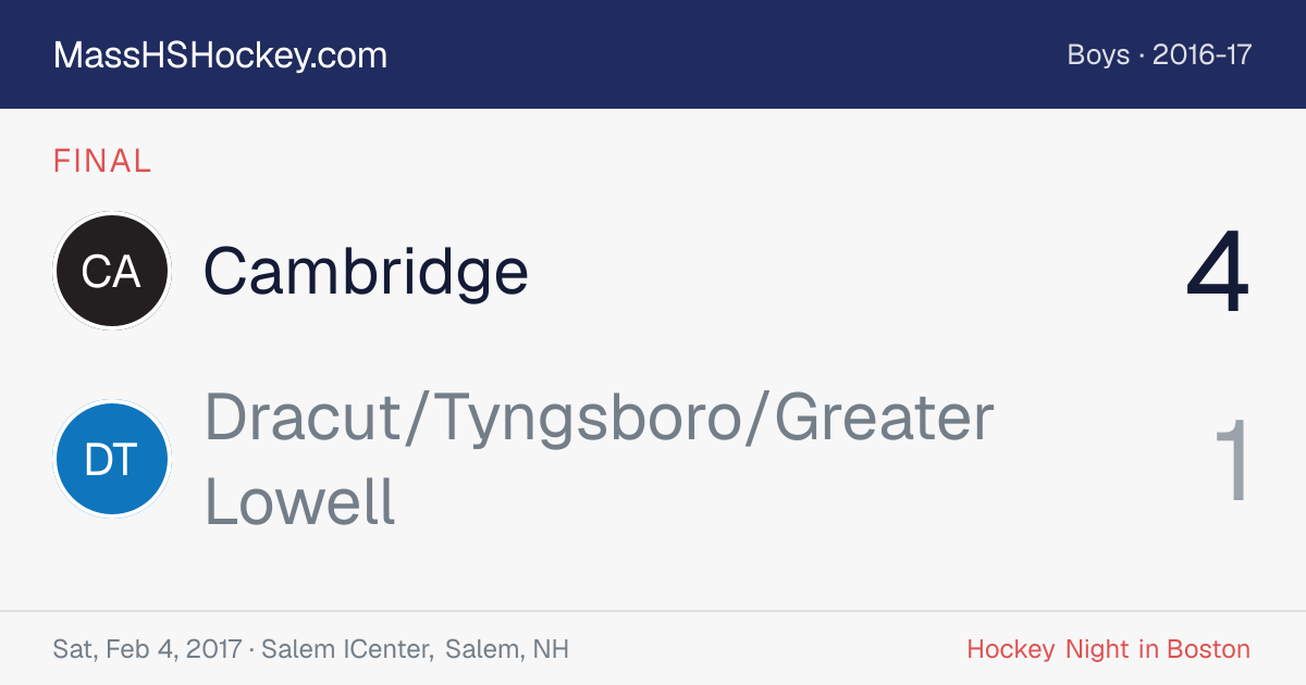 Cambridge at Dracut/Tyngsboro/Greater Lowell score card
