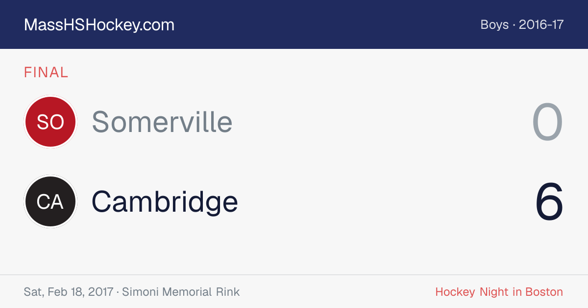 Somerville at Cambridge score card
