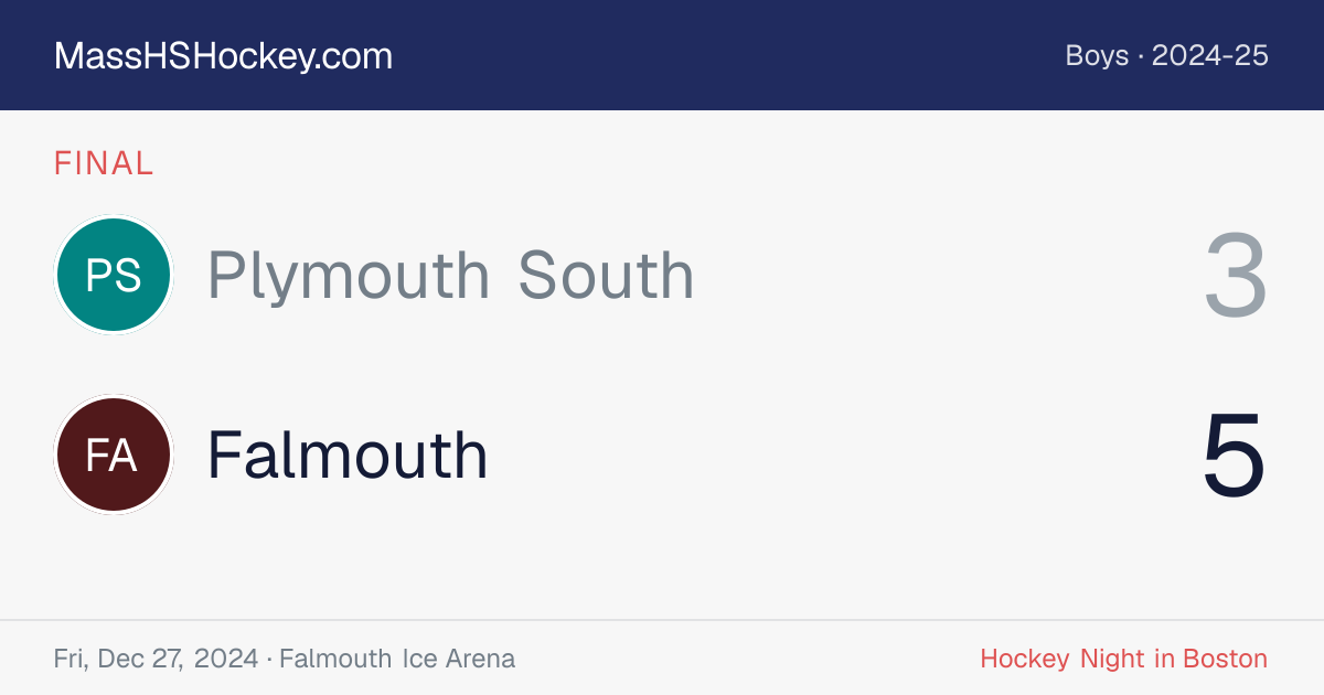 Plymouth South at Falmouth score card