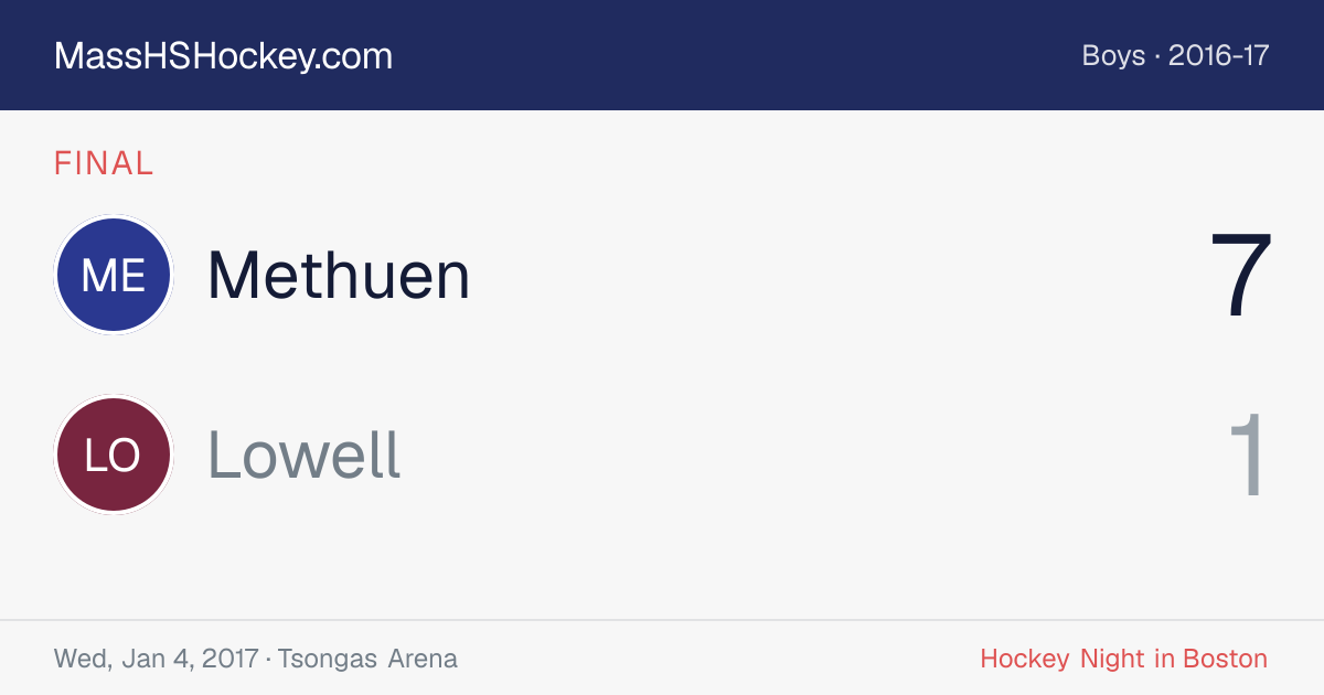 Methuen at Lowell score card