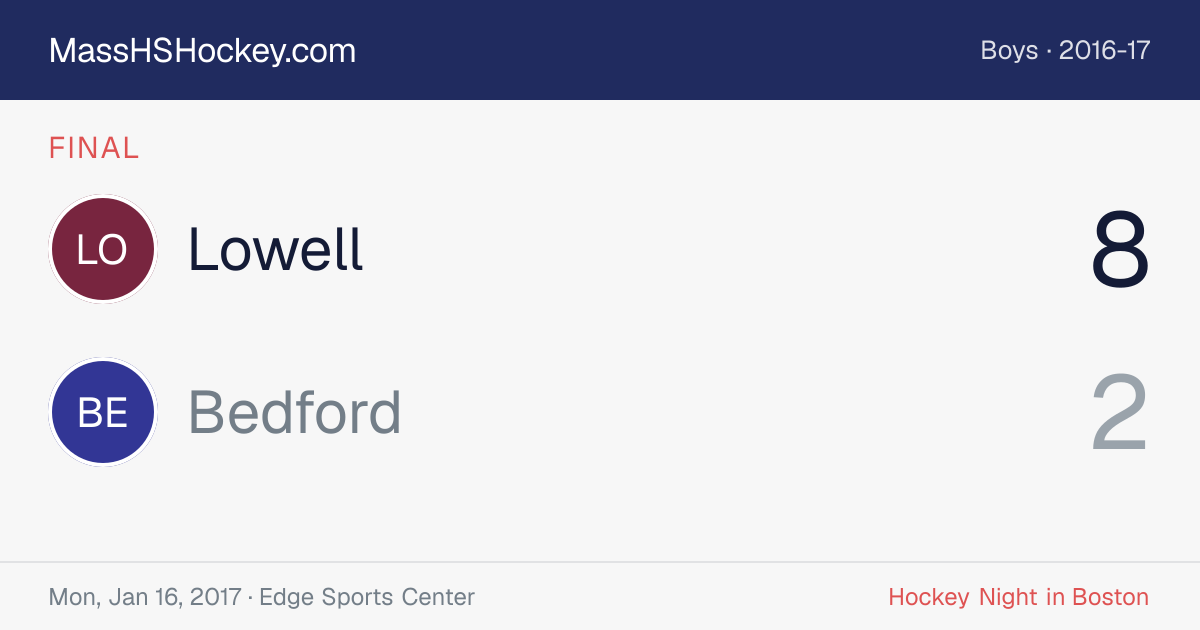 Lowell at Bedford score card