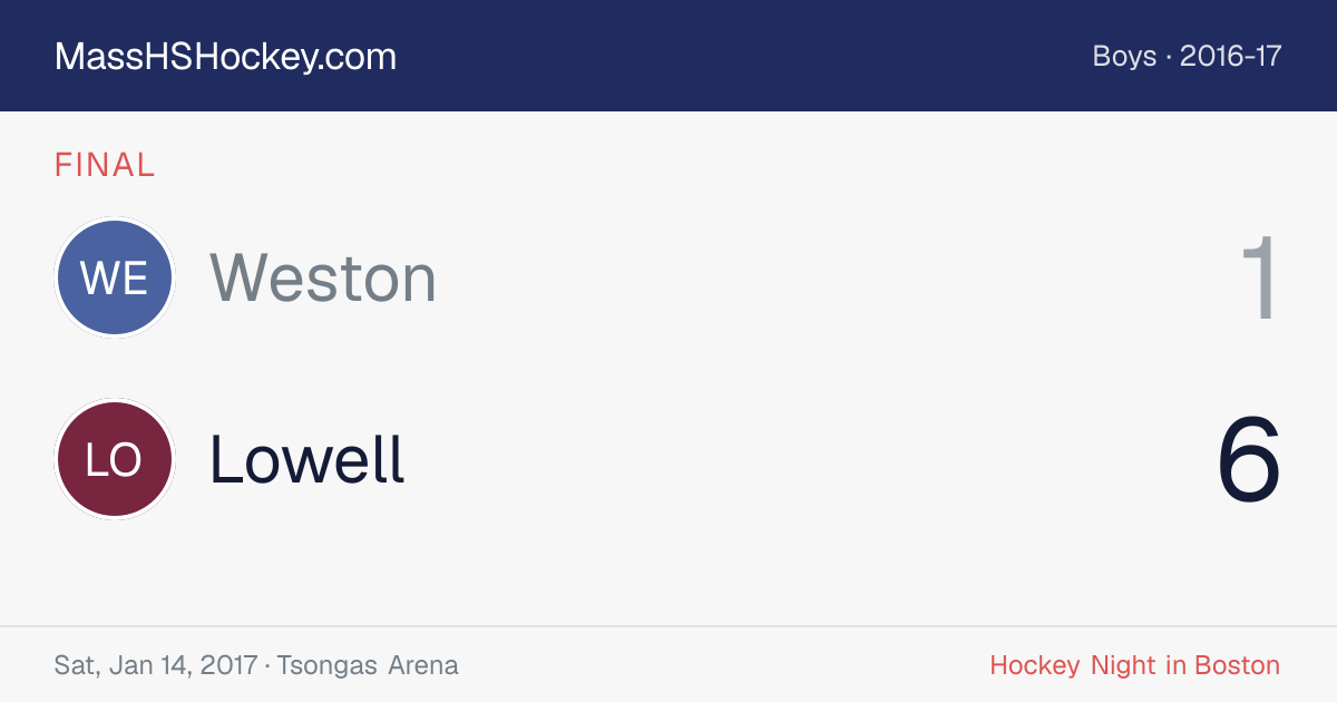 Weston at Lowell score card