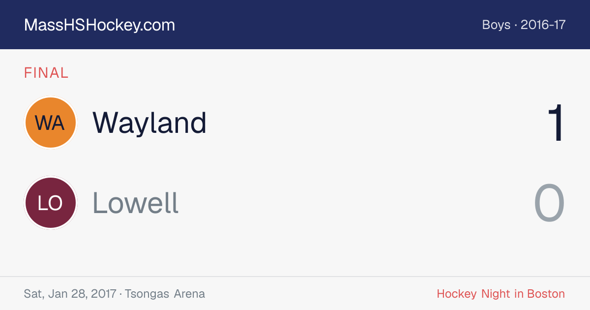Wayland at Lowell score card