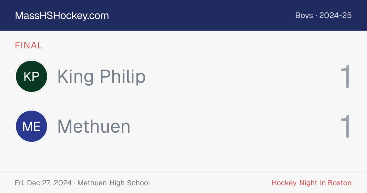 King Philip at Methuen score card