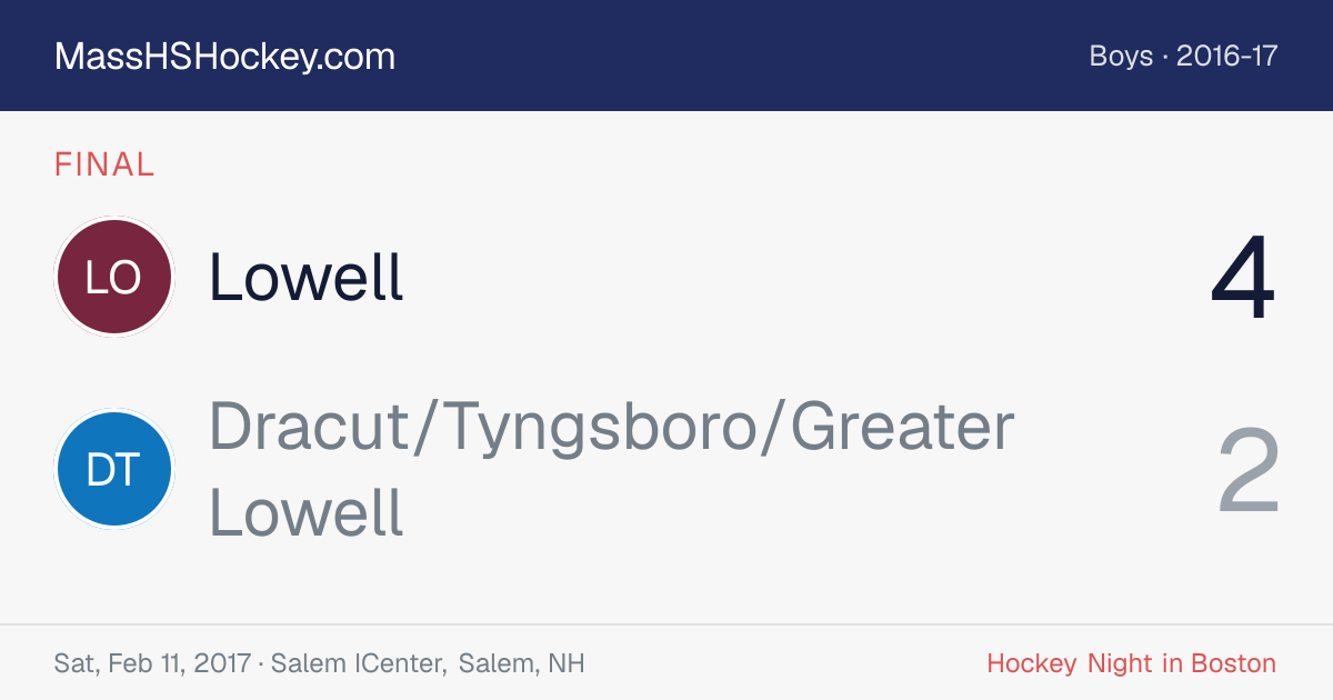 Lowell at Dracut/Tyngsboro/Greater Lowell score card