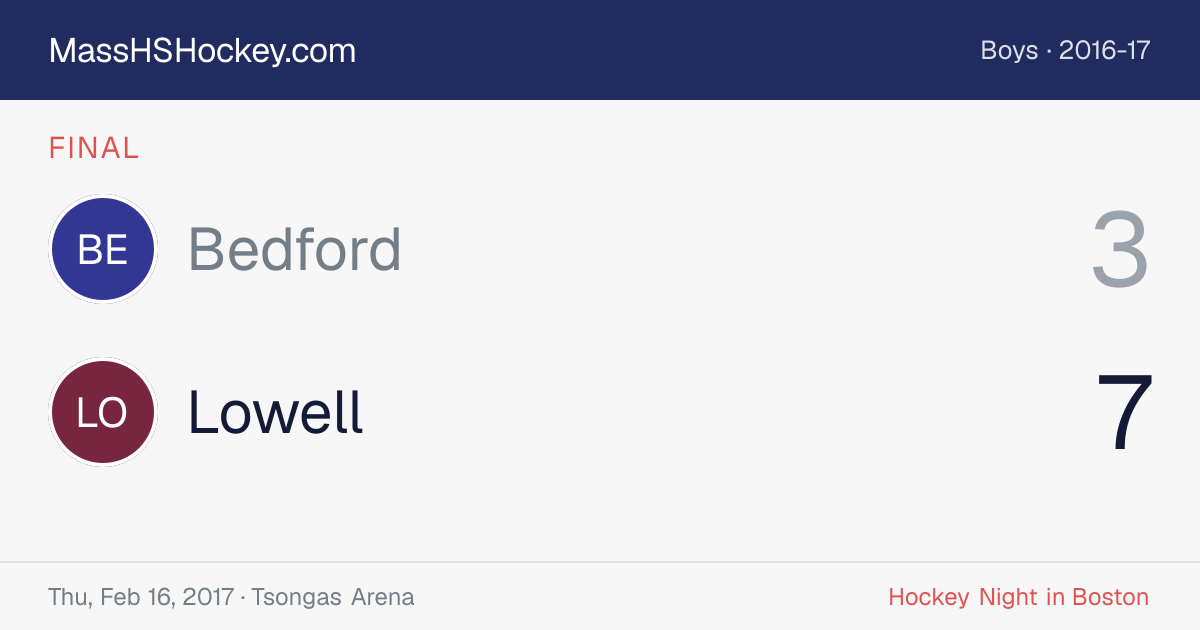 Bedford at Lowell score card