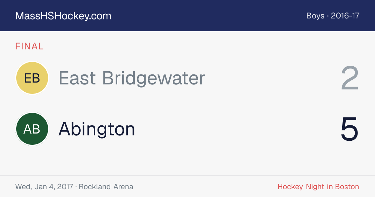 East Bridgewater at Abington score card