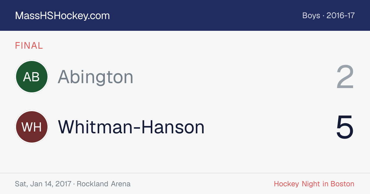 Abington at Whitman-Hanson score card