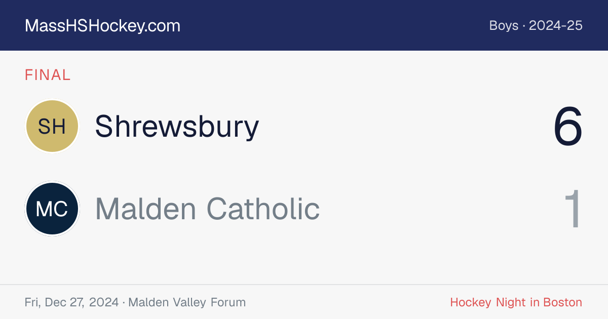 Shrewsbury at Malden Catholic score card
