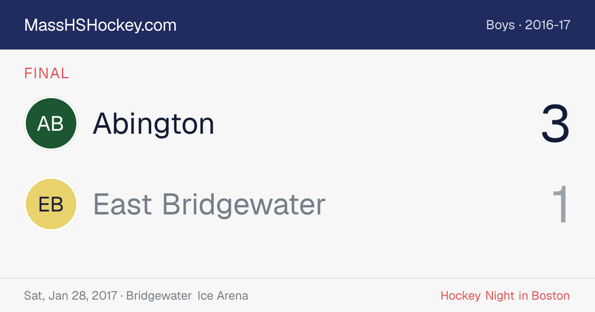 Abington at East Bridgewater score card